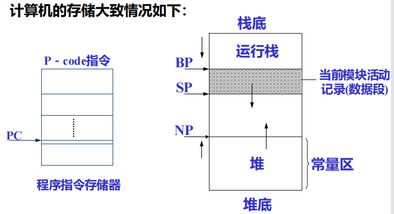 Pasted image 20251014091225.png